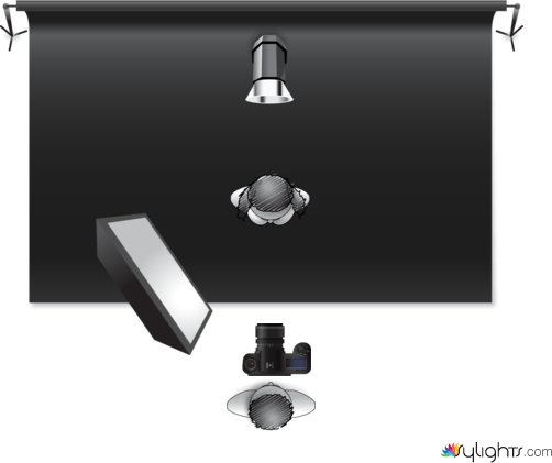 Contraluz+Rembrandt by Guest User