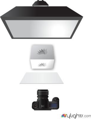 utensils lighting diagram by Guest User