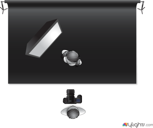 Short Lighting by Guest User