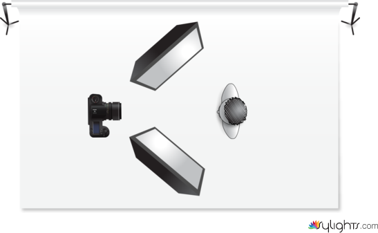 Clamshell Lighting by Guest User