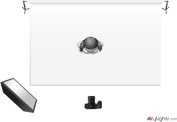 studio setup  by Guest User