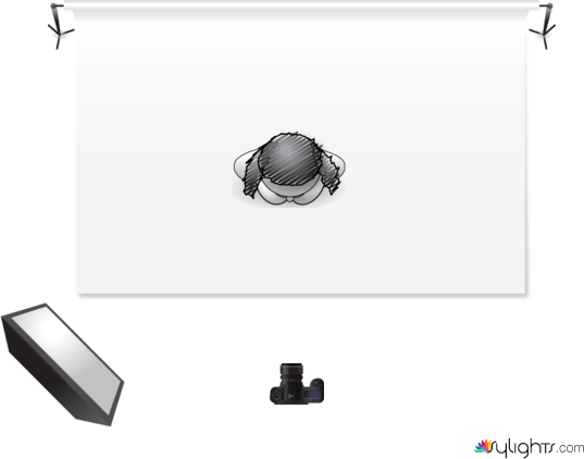 studio setup by Guest User