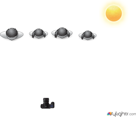 Heather Crowder by Guest User