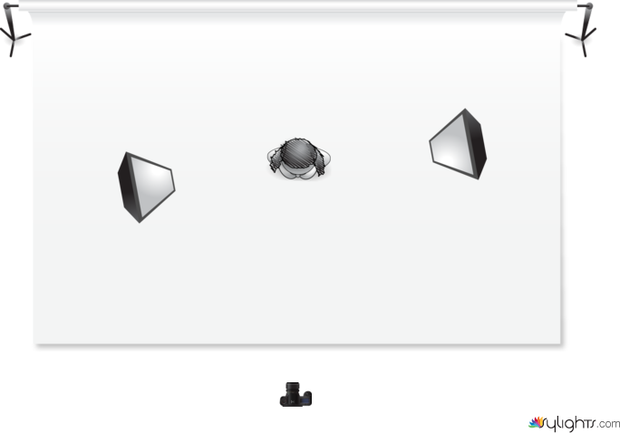 diagrama 1 by Guest User