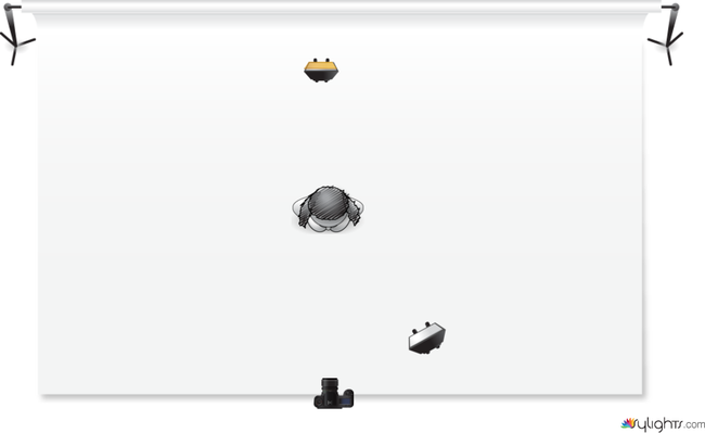 diagrama 3 by Guest User