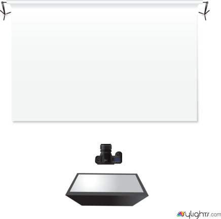 3 foto by Guest User