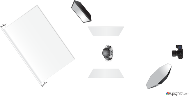 Amazon by Guest User