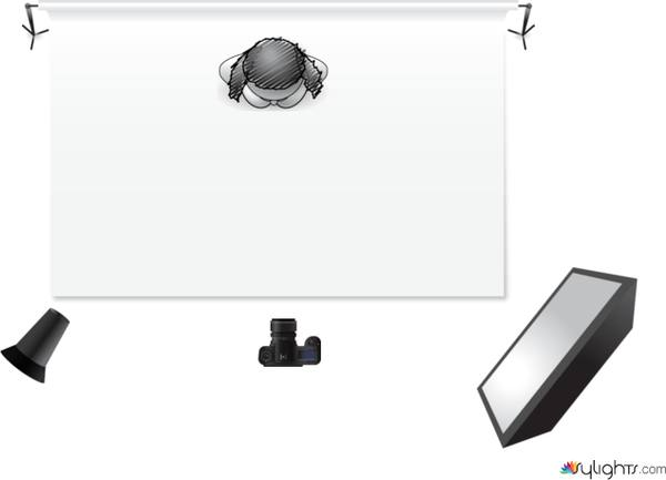 shy studio by Guest User