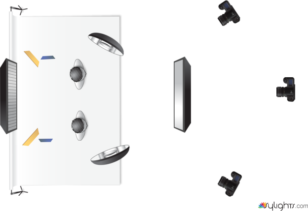 CDCH Mascarillas by Guest User