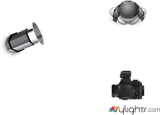 luce rembrant by Guest User