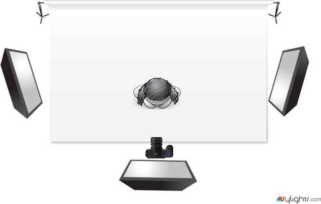 high key by Guest User