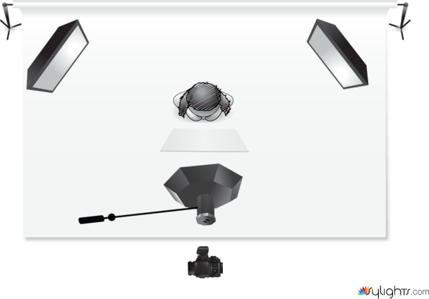 Light makeup by Guest User