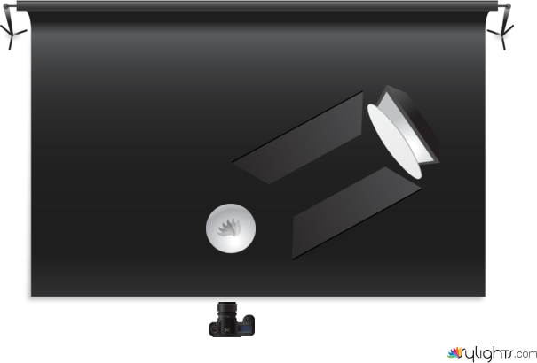 جواهرات by Guest User