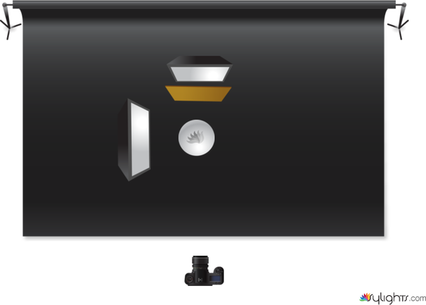 ........... by Guest User