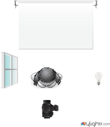 Produção by Guest User