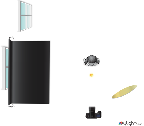 final grupal by Guest User