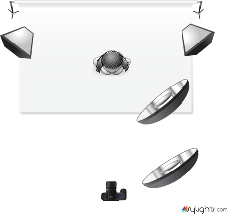 full body by Guest User