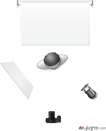 Konzeption by Guest User