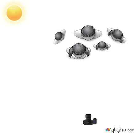 Helena Goessums by Guest User