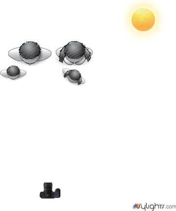 Katherine Green by Guest User