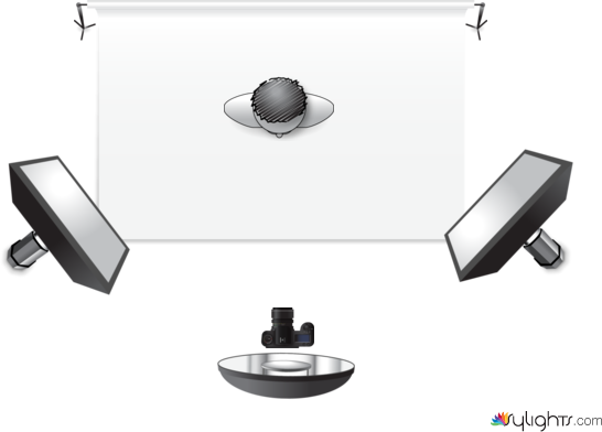 Lighting by Guest User