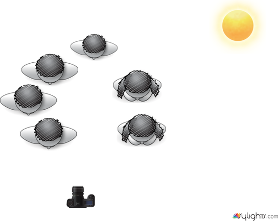 pf12312 by Guest User