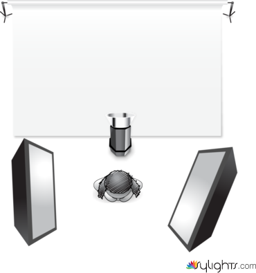 Headshot  by Guest User