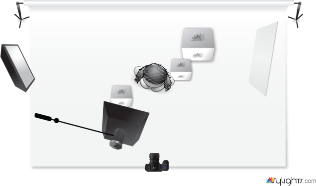 Fashion Concept by Guest User