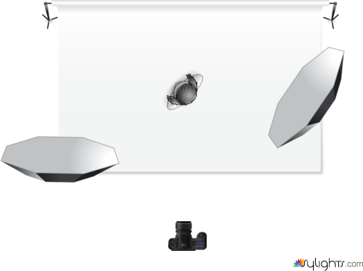 301/302 by Guest User