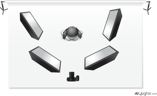 high key by Guest User