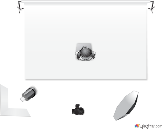 Ceci corporativo by Guest User