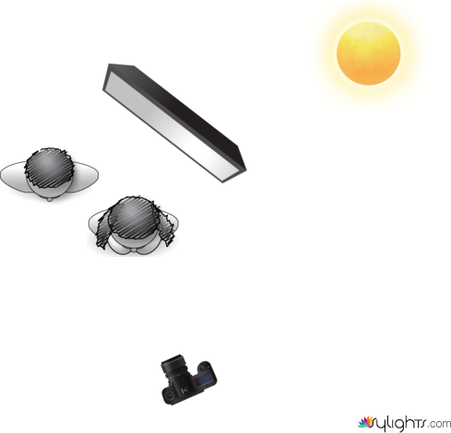 Pablo y Africa sentados en sombra con sol de kicker by Guest User