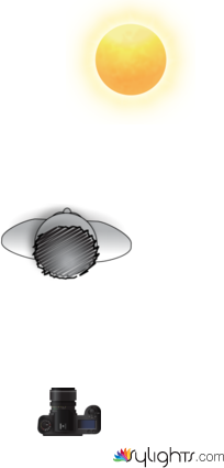 Pablo contraluz by Guest User