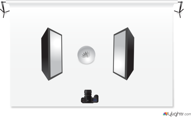 Still Life HK Lighting by Guest User