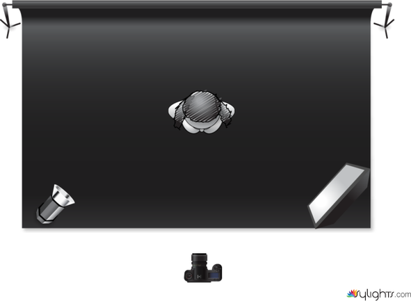 motion blur by Guest User