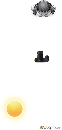 Rhi Lighting Diagram by Guest User