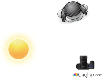 Rhi Lighting by Guest User