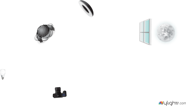 foto 1 by Guest User