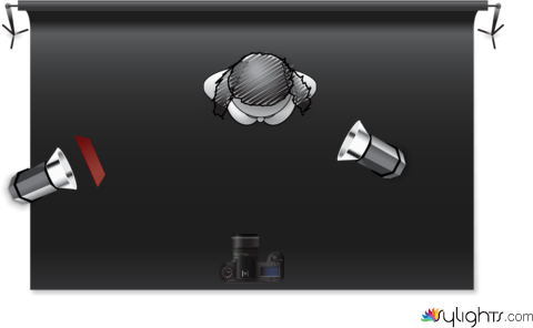 diagram 2 by Guest User