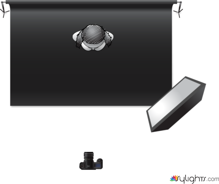 twonthree by Guest User