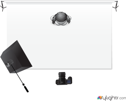 1-primer practica by Guest User