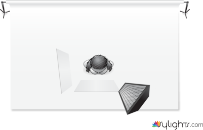 beauty carla by Guest User