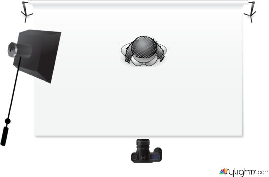 PRACTICA 1: FOTO A 90° by Guest User