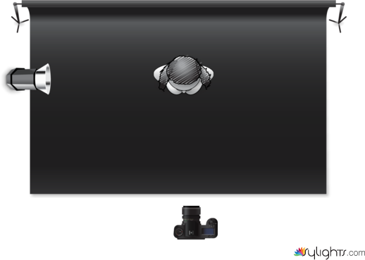 PRACTICA 1: 90° LUZ DURA by Guest User