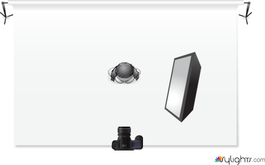 diagram by Guest User