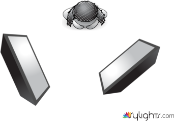 Fourier Library  by Guest User