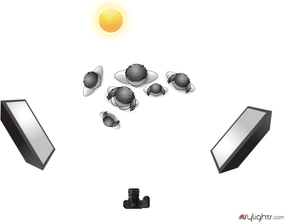 Goeesens by Guest User