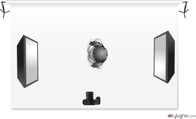 High key Lighting by Guest User