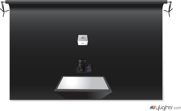 still l2 by Guest User