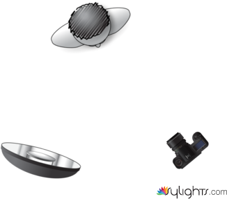 Eidirss Light Diagram by Guest User